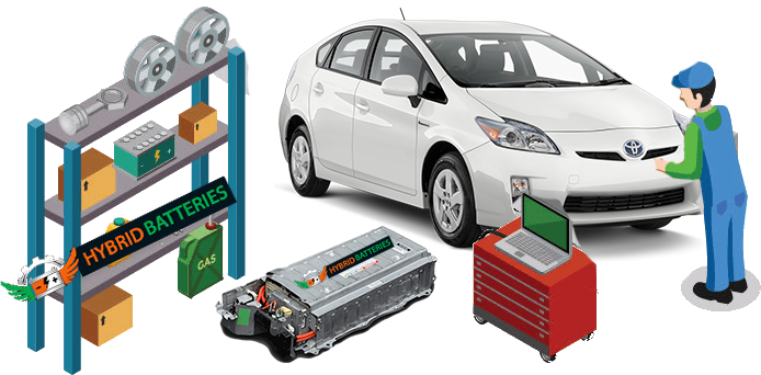 Hybrid Battery Specialists